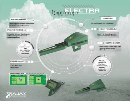 Ajax Electra Diamond & Gem Detector