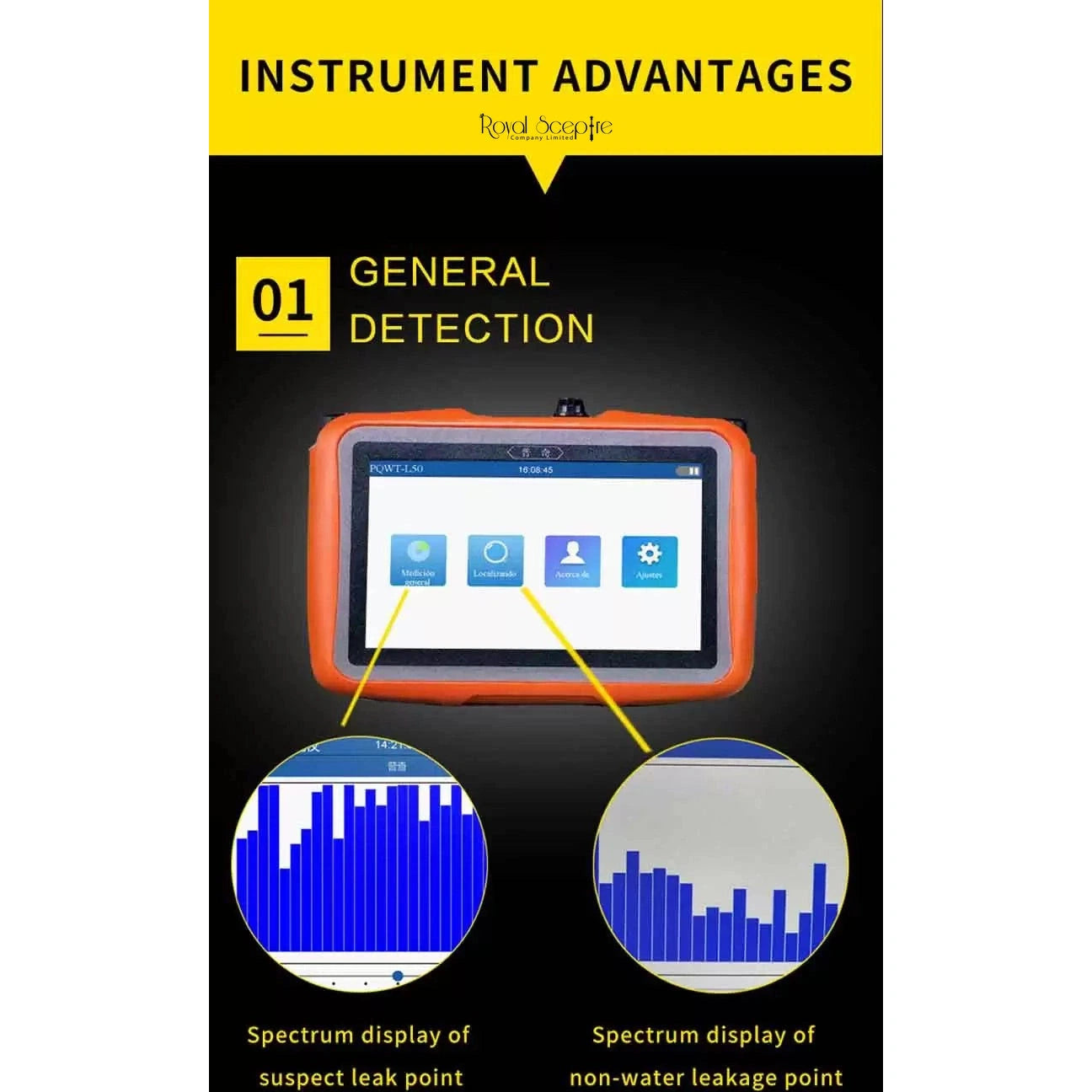 PQWT-L30 Indoor Water Leak Detector, 50cm