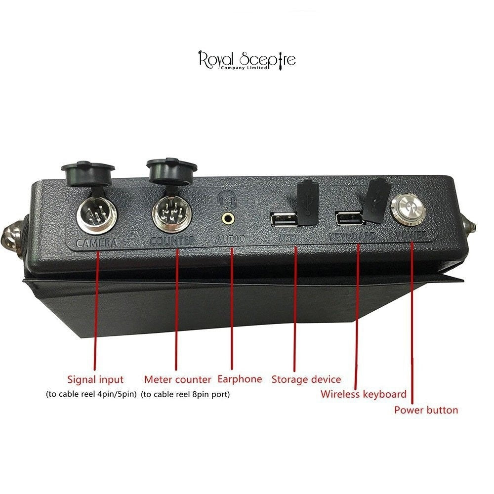 150m Borehole camera with 50mm pan tilt rotation camera