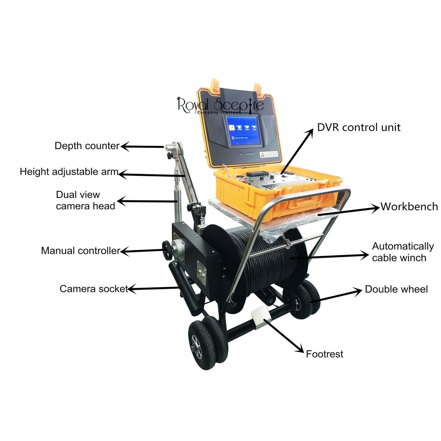 500m borehole camera with 63mm dual view rotation camera head