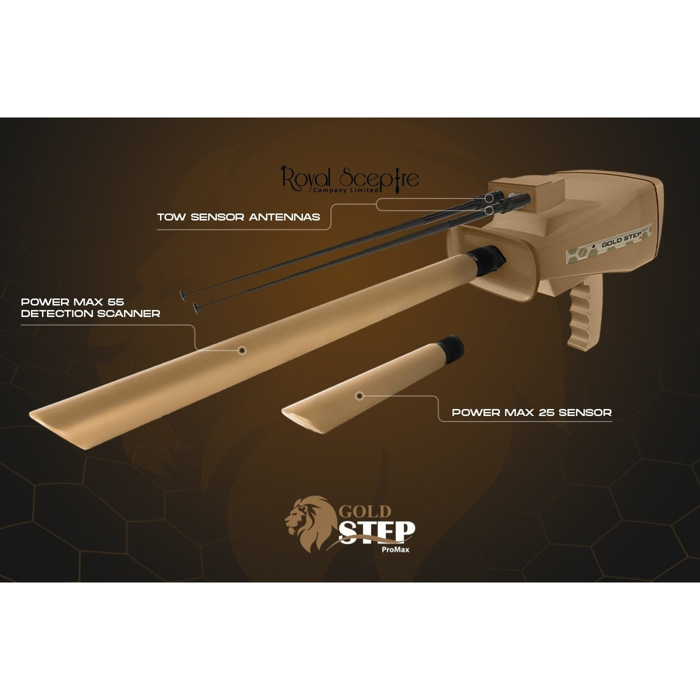 Gold Step Pro Max Gold, Diamond, Metal, Void & Cavity Detector