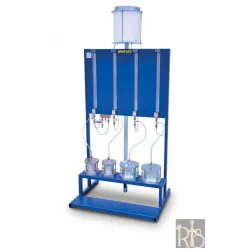 Permeability Test System